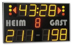 Spielstandsanzeige