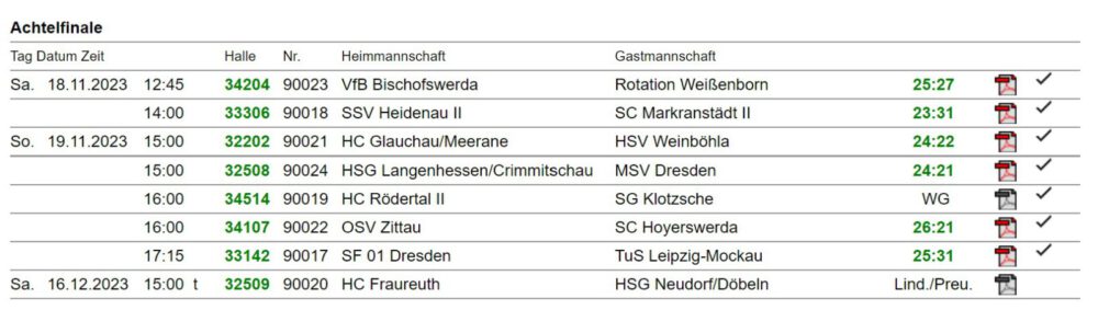 Ergebnisse Achtelfinale HVS Landskron Pokal 2023_24