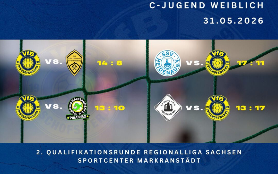 Quali im 2. Anlauf geschafft – C-Jugend auch weiterhin in der Landesliga