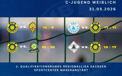 Quali im 2. Anlauf geschafft – C-Jugend auch weiterhin in der Landesliga