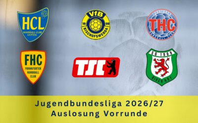 Gruppenauslosung Jugendbundesliga